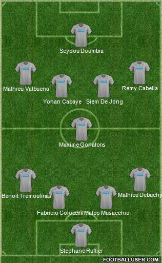 Newcastle United Formation 2014