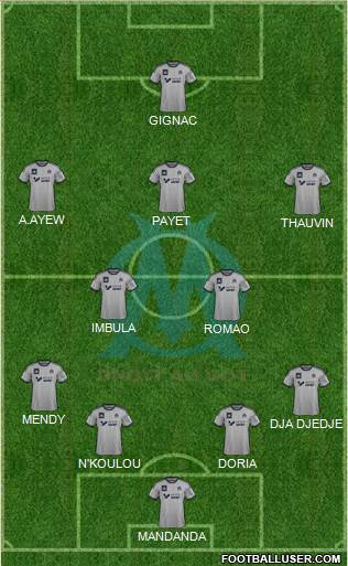 Olympique de Marseille Formation 2014