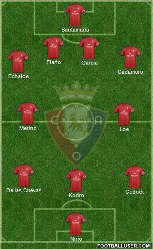 C. At. Osasuna Formation 2014