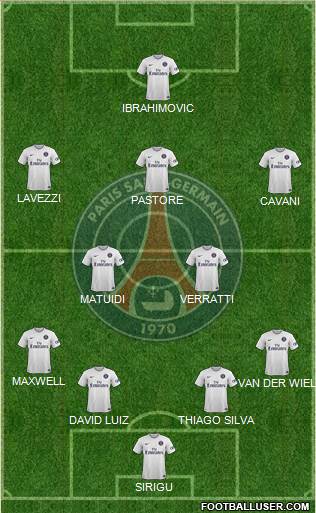 Paris Saint-Germain Formation 2014