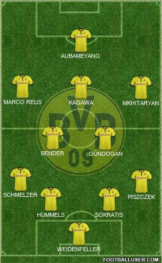 Borussia Dortmund Formation 2014
