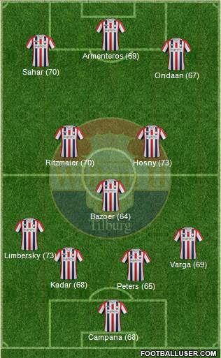 Willem II Formation 2014