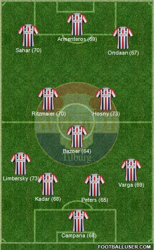 Willem II football formation