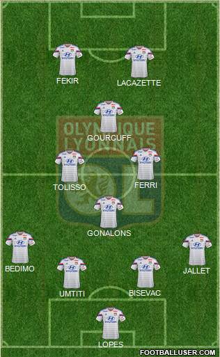 Olympique Lyonnais Formation 2014