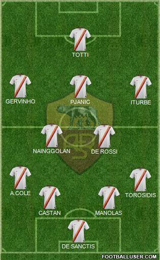 AS Roma Formation 2014