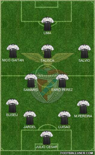 Sport Lisboa e Benfica - SAD Formation 2014