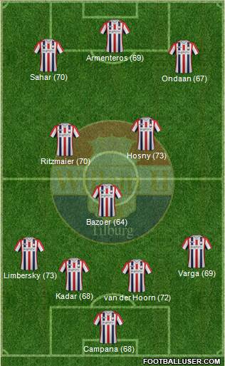 Willem II 4-3-3 football formation