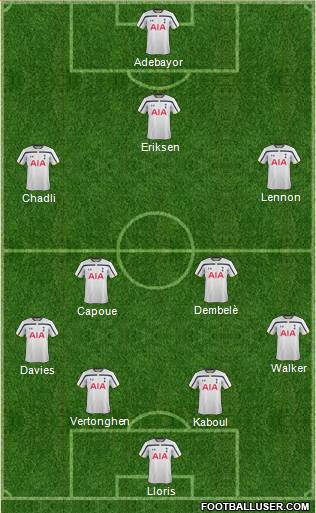 Tottenham Hotspur Formation 2014