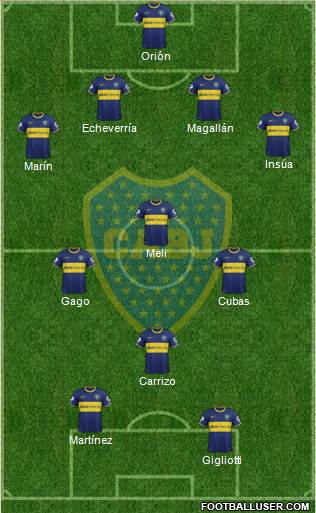 Boca Juniors Formation 2014