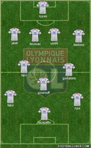 Olympique Lyonnais Formation 2014