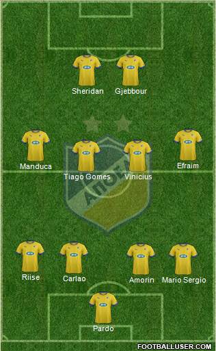 APOEL Nicosia Formation 2014