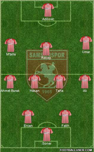 Samsunspor Formation 2014