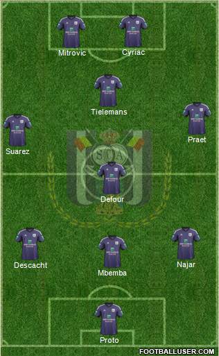 RSC Anderlecht Formation 2014