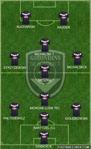 FC Girondins de Bordeaux Formation 2014