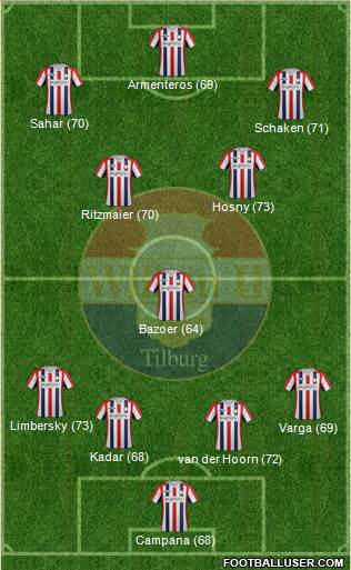 Willem II Formation 2014