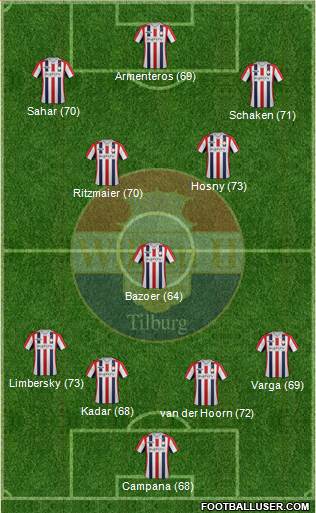 Willem II 4-2-3-1 football formation