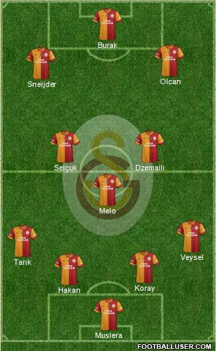 Galatasaray SK Formation 2014