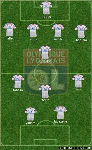 Olympique Lyonnais Formation 2014