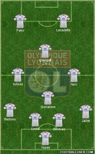 Olympique Lyonnais Formation 2014