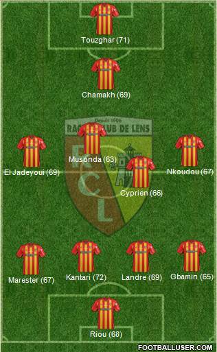 Racing Club de Lens Formation 2014