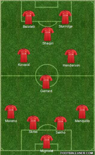 Liverpool Formation 2014