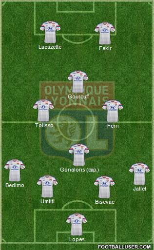 Olympique Lyonnais Formation 2014