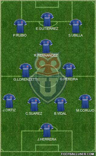 CF Universidad de Chile Formation 2014