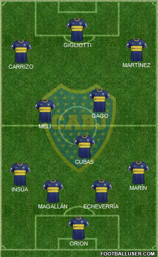 Boca Juniors Formation 2014