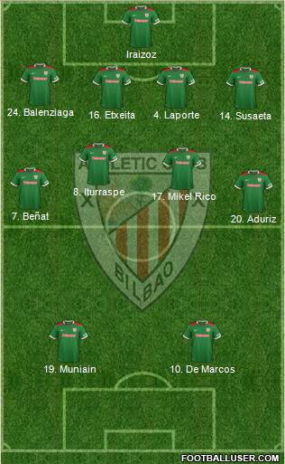 Athletic Club Formation 2014
