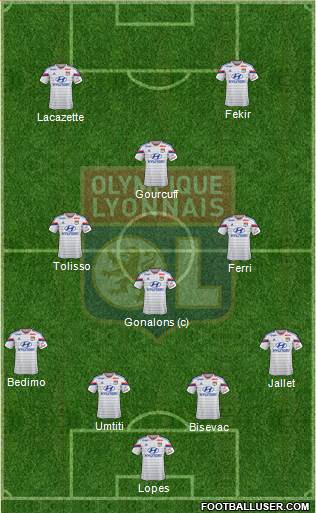 Olympique Lyonnais Formation 2014