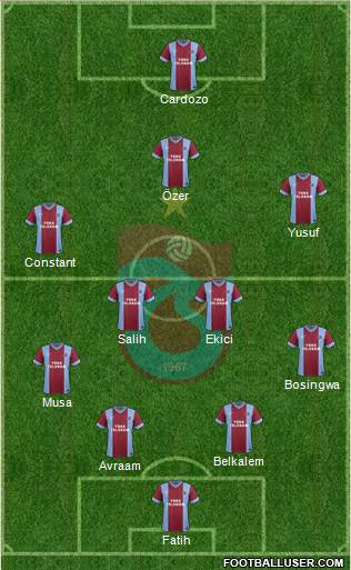 Trabzonspor Formation 2014