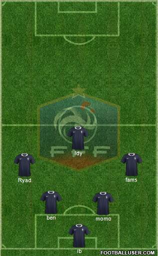 France Formation 2014
