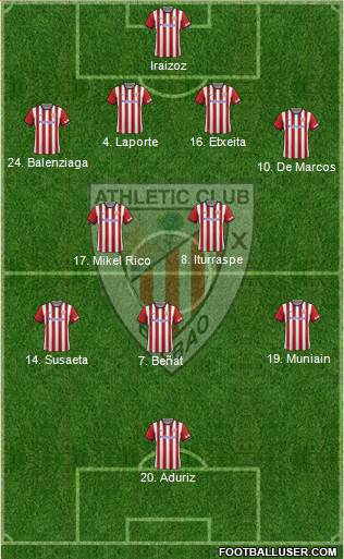 Athletic Club Formation 2014
