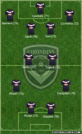 FC Girondins de Bordeaux Formation 2014