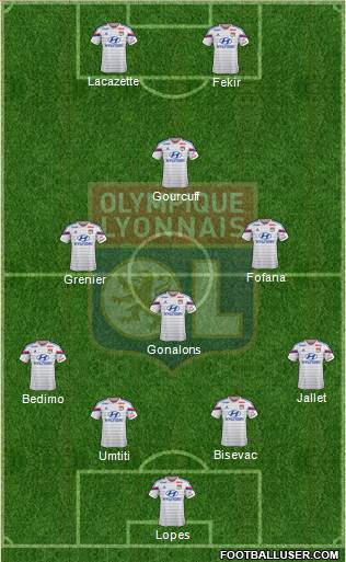 Olympique Lyonnais Formation 2014