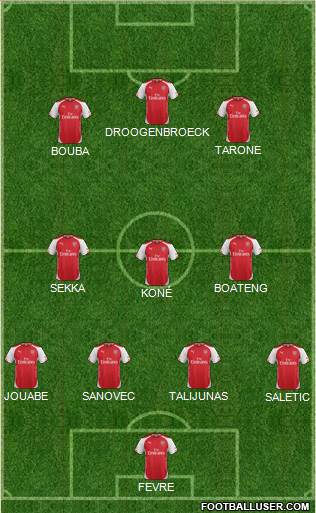 Arsenal Formation 2014