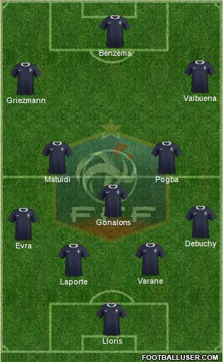 France Formation 2014