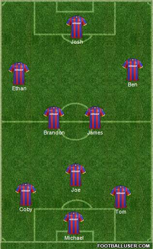 Crystal Palace Formation 2014