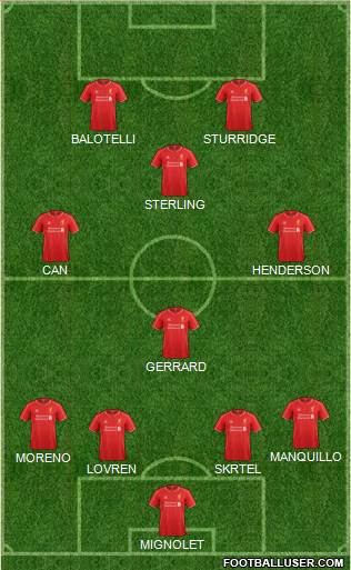 Liverpool Formation 2014
