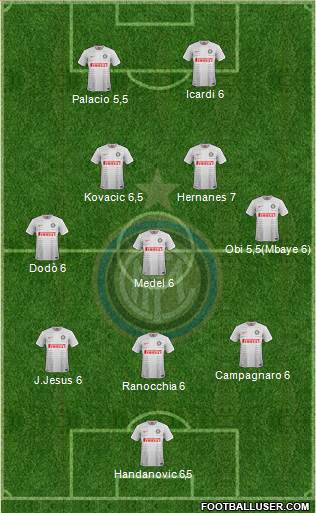 F.C. Internazionale Formation 2014