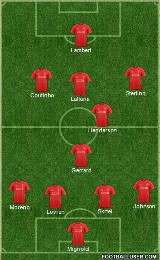 Liverpool Formation 2014