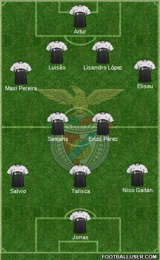 Sport Lisboa e Benfica - SAD Formation 2014