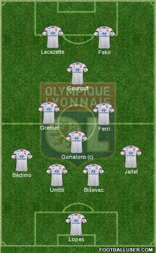 Olympique Lyonnais Formation 2014