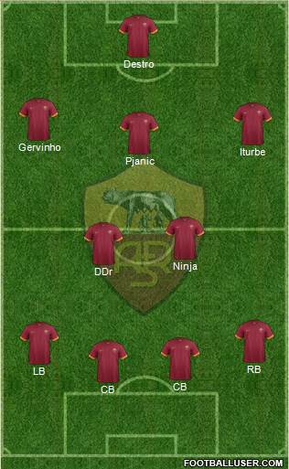 AS Roma Formation 2014