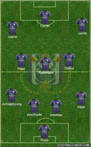 RSC Anderlecht Formation 2014