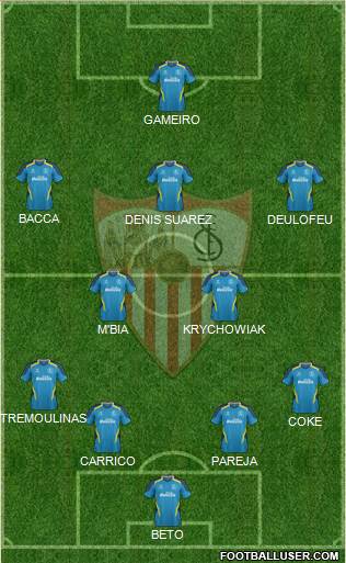Sevilla F.C., S.A.D. Formation 2014