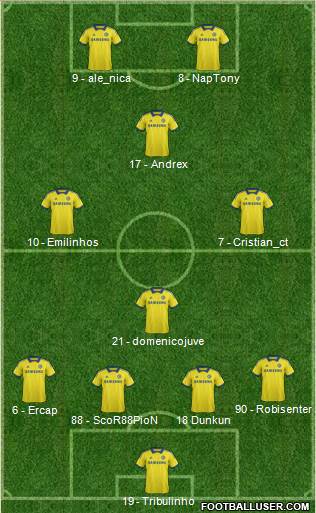 Chelsea Formation 2014