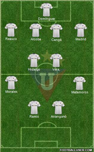 LDU de Quito Formation 2014