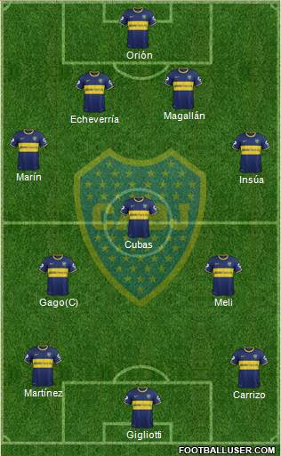 Boca Juniors Formation 2014
