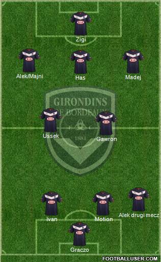 FC Girondins de Bordeaux Formation 2014